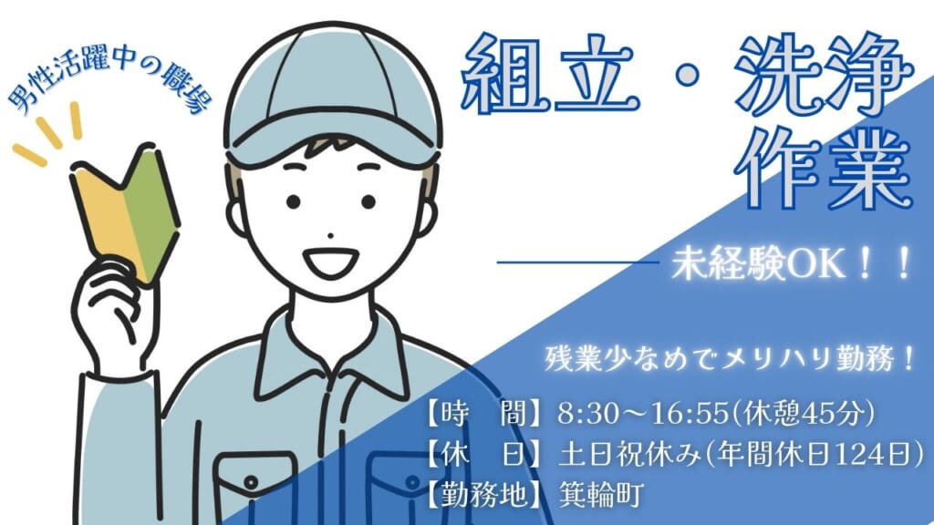 求人画像